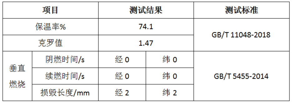 1688455781896847.png 1688366623(1).png